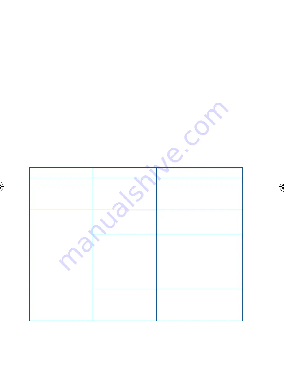 Telstra MF626i_QRG Quick Reference Manual Download Page 6