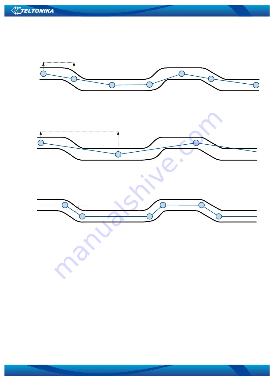 Teltonika FM1000 ST User Manual Download Page 35