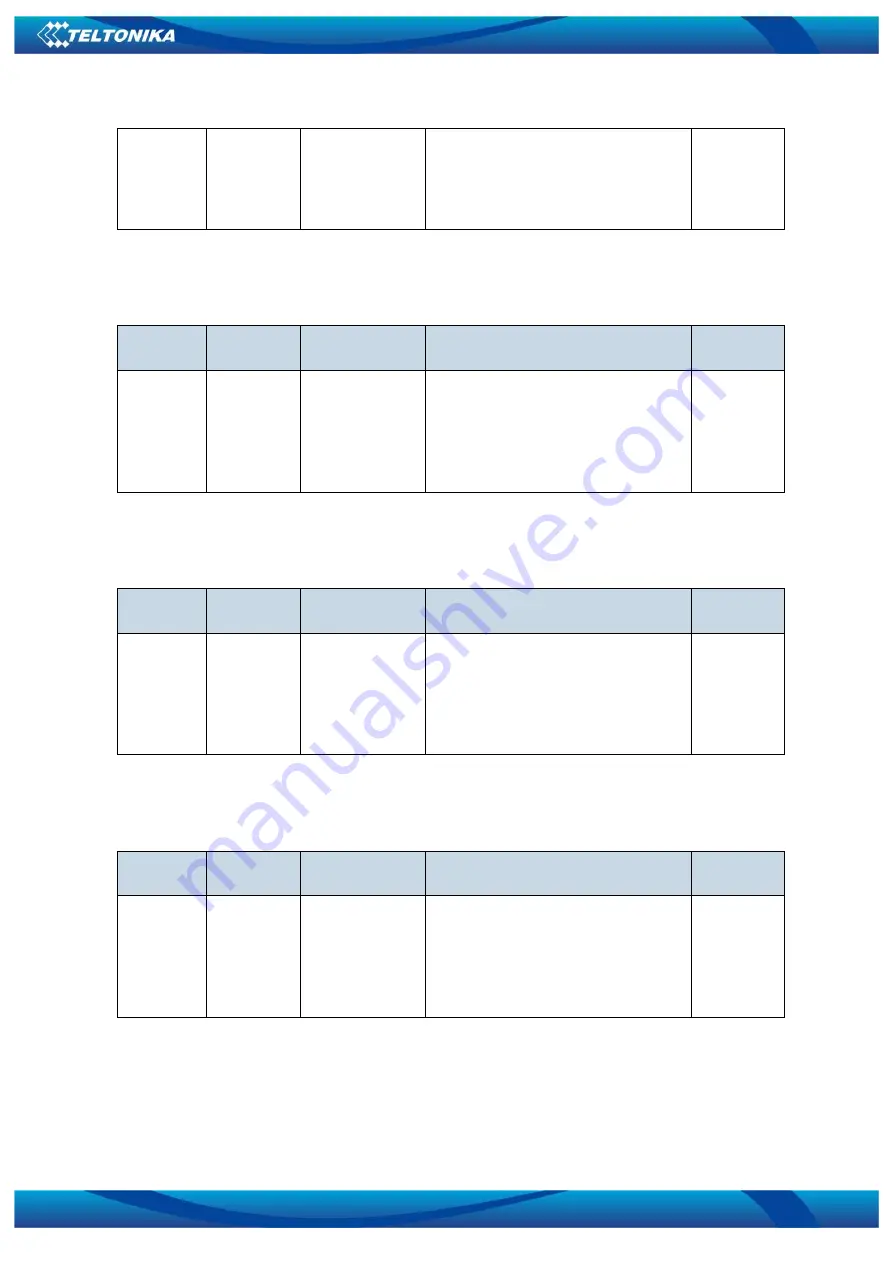 Teltonika FM1000 ST User Manual Download Page 72