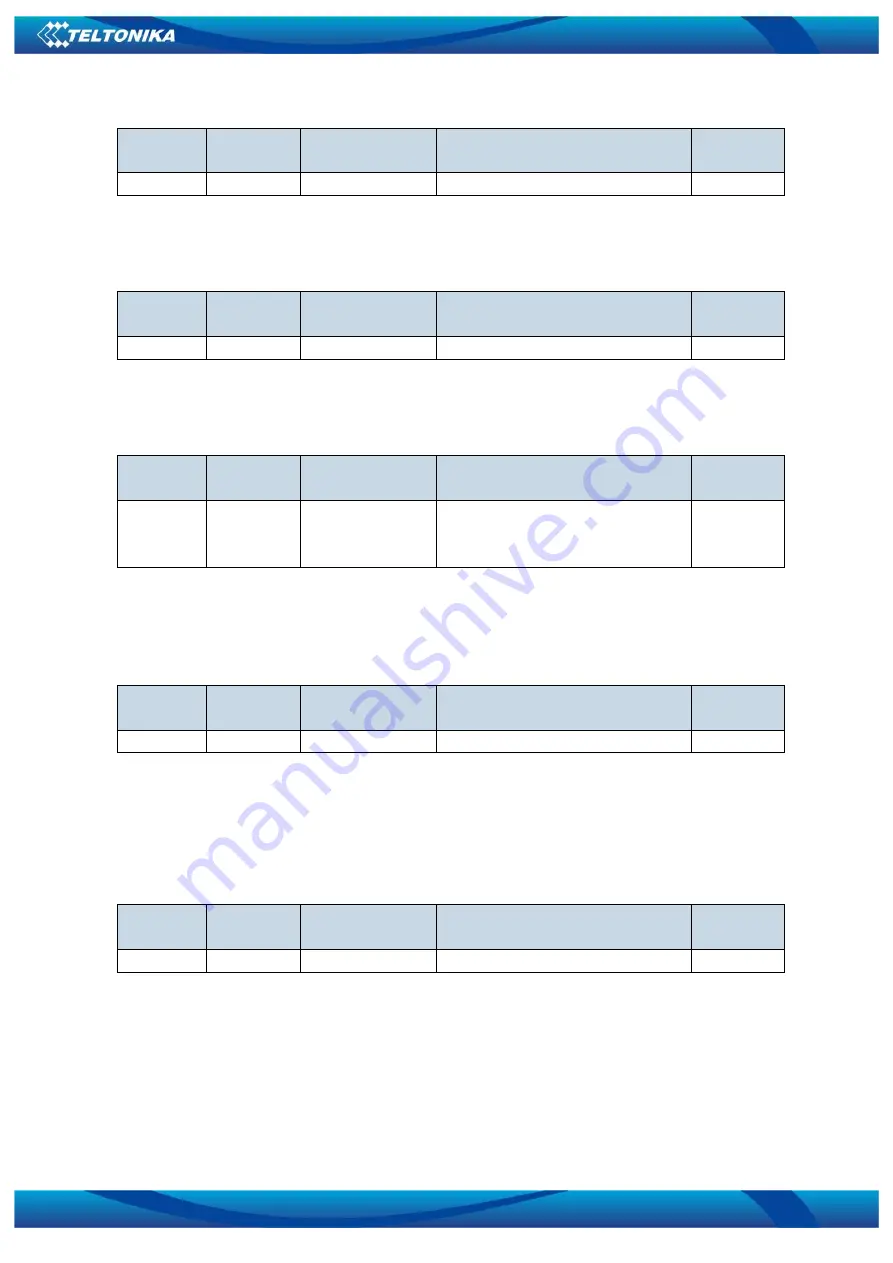 Teltonika FM1000 ST User Manual Download Page 73