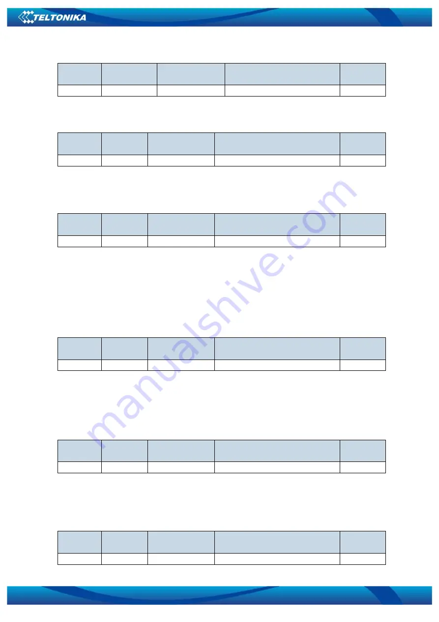 Teltonika FM1000 ST User Manual Download Page 74