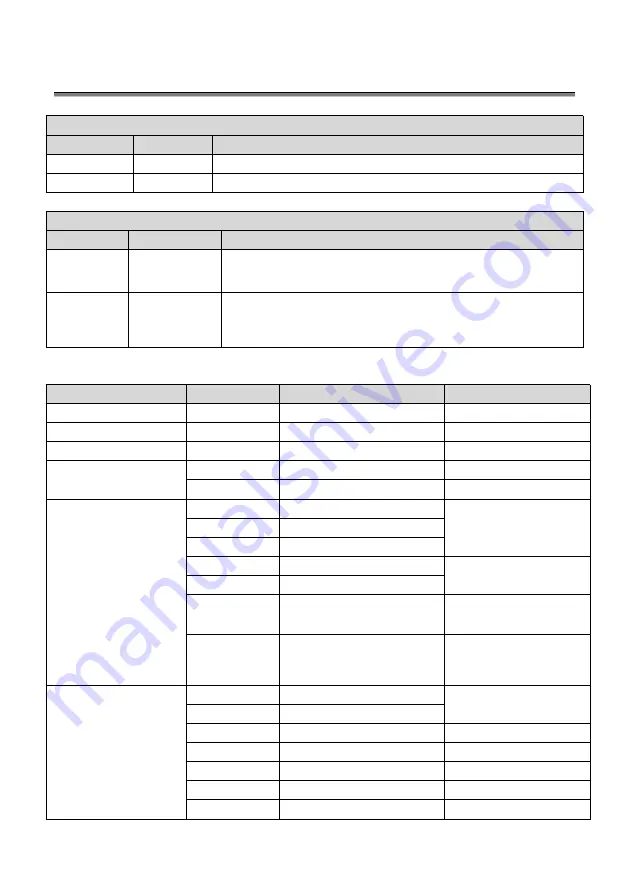 Telycam NDI HX3 User Manual Download Page 21