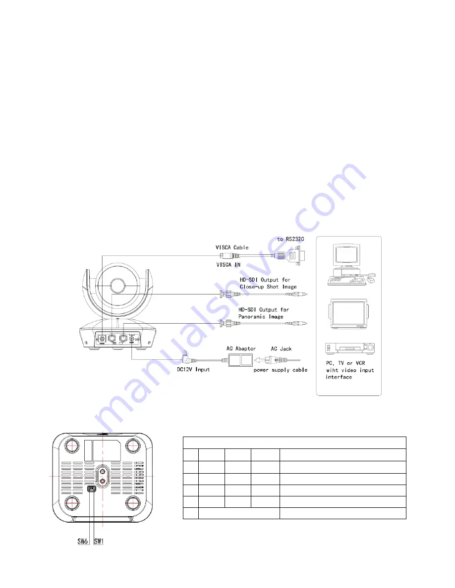 Telycam TLC-1000-DS Скачать руководство пользователя страница 5