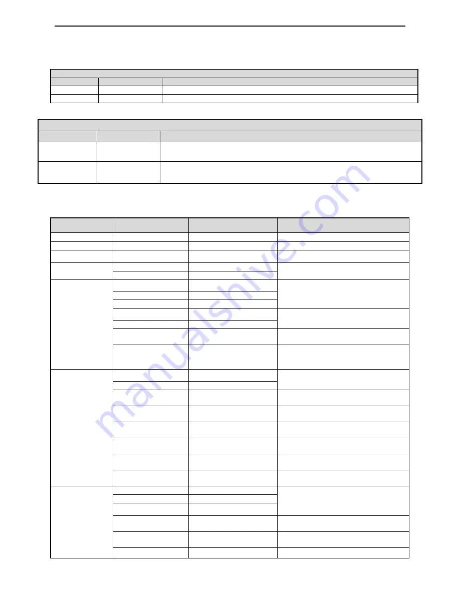 Telycam TLC-300-IP-12-4K User Manual Download Page 11