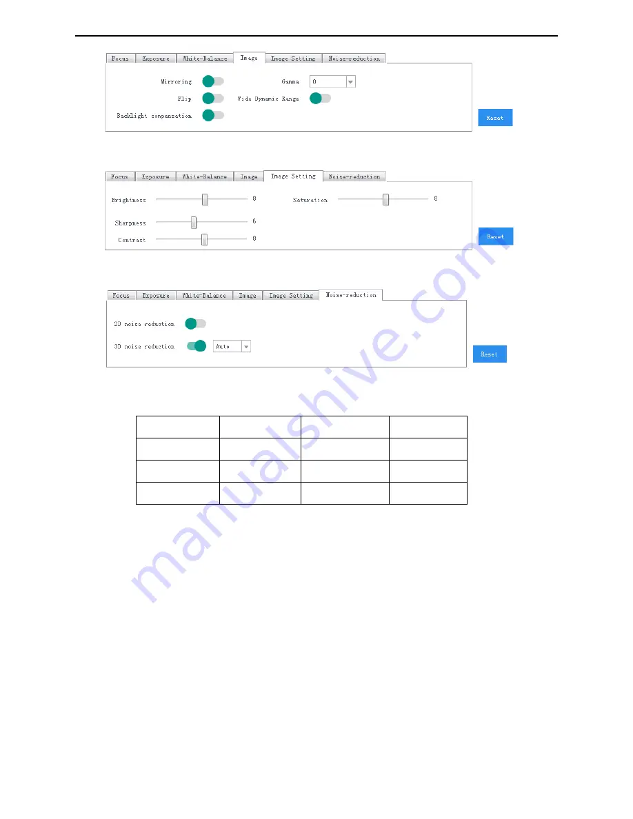 Telycam TLC-300-IP-12-4K User Manual Download Page 29