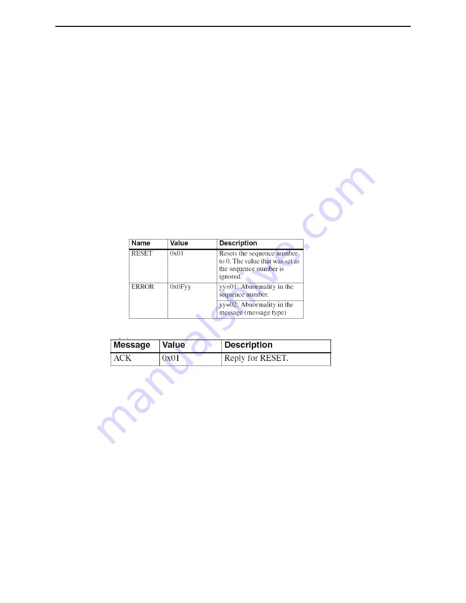 Telycam TLC-300-IP-12-4K Скачать руководство пользователя страница 35