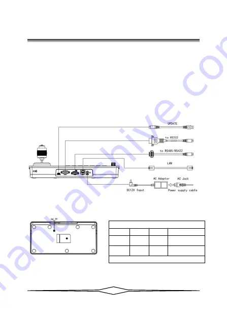 Telycam TLC-50TC Скачать руководство пользователя страница 5