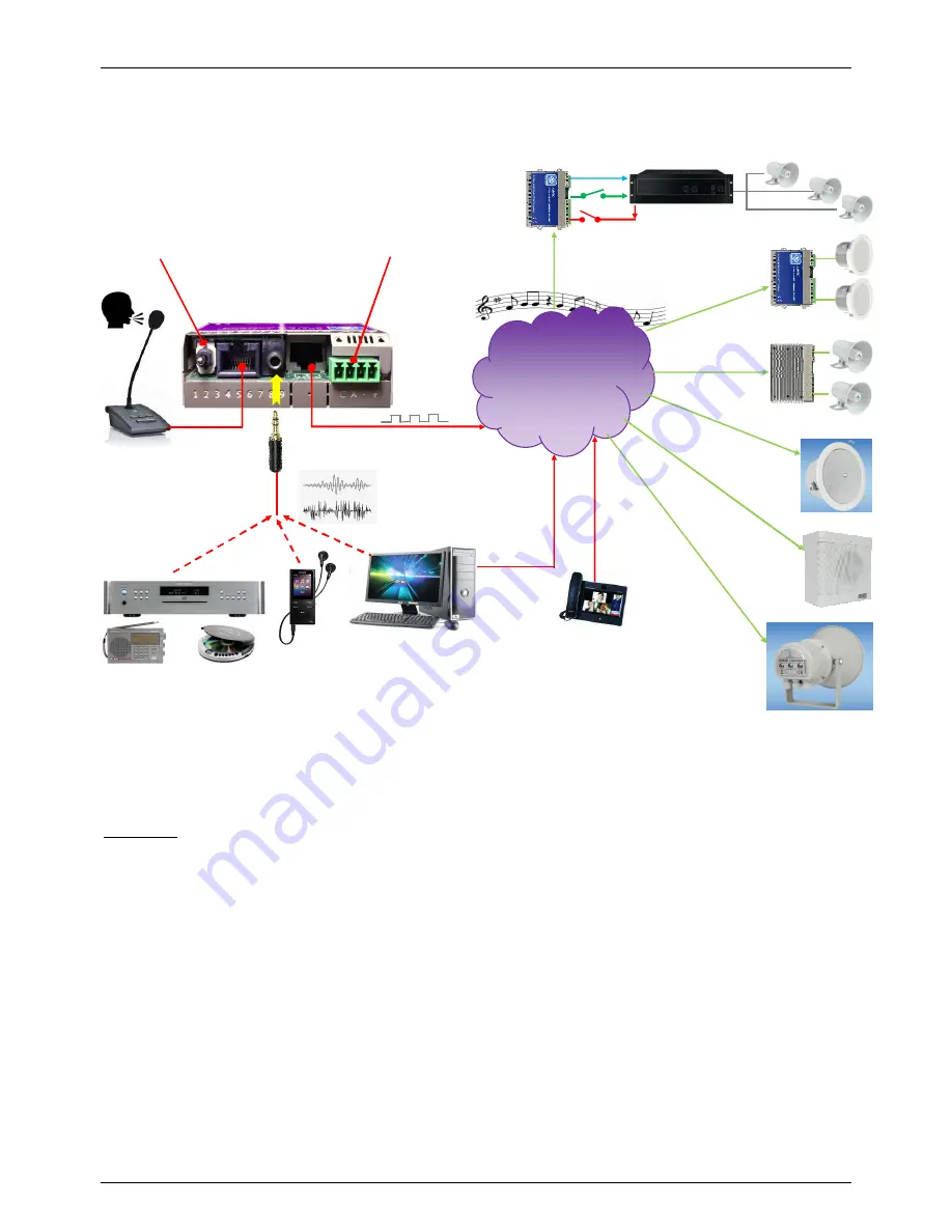 Tema Telecomunicazioni AD615/S Product Manual Download Page 10