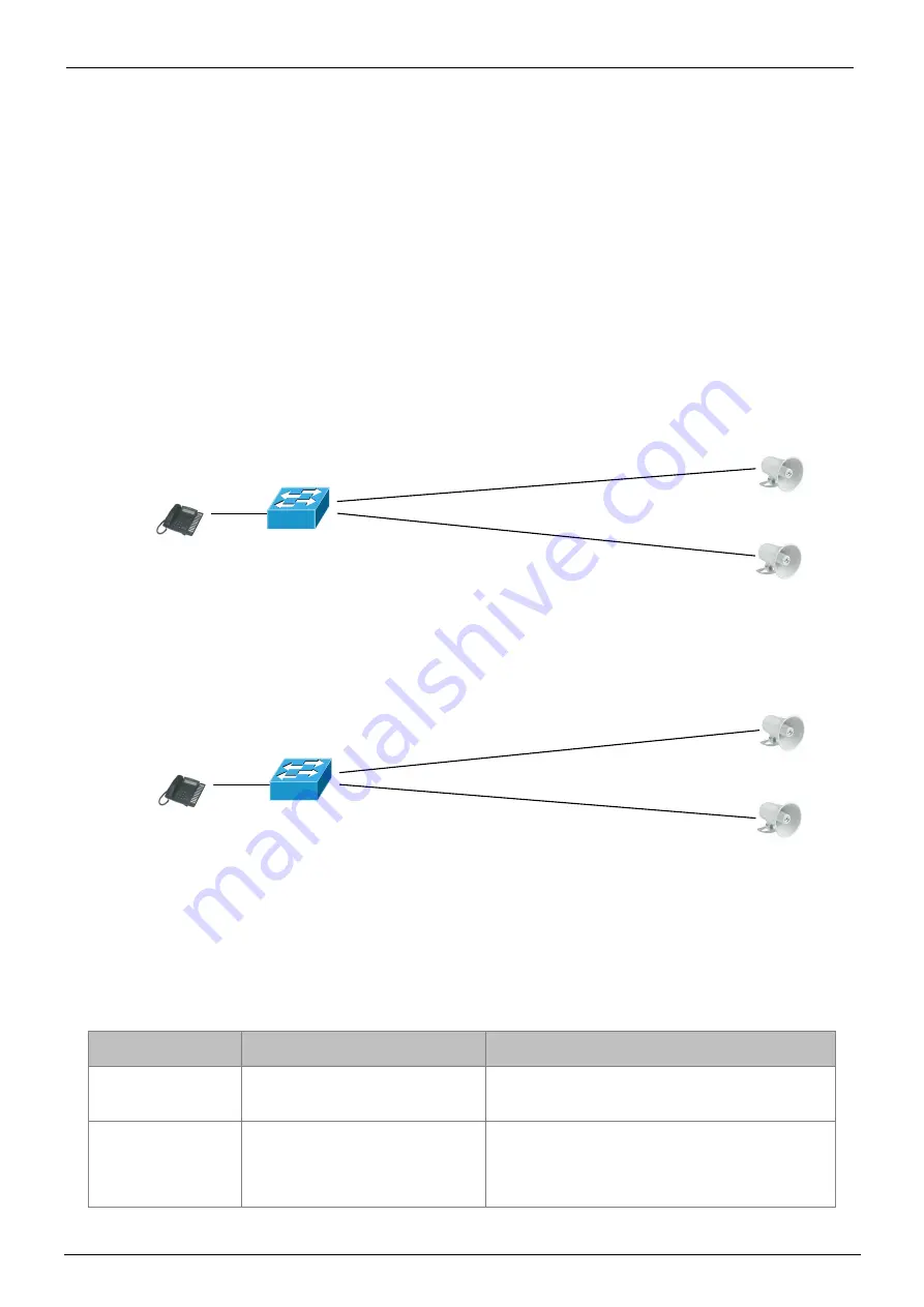 Tema Telecomunicazioni AD630 Product Manual Download Page 11