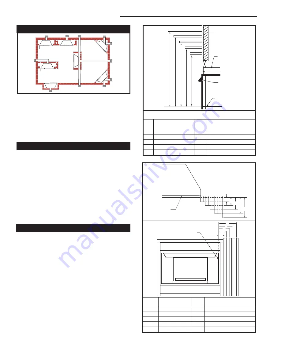 Temco Builder Direct Vent 36CDVXRRN Скачать руководство пользователя страница 6