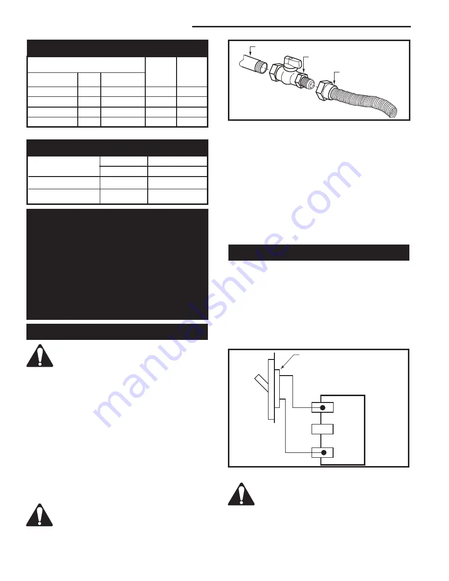 Temco Builder Direct Vent 36CDVXRRN Скачать руководство пользователя страница 8