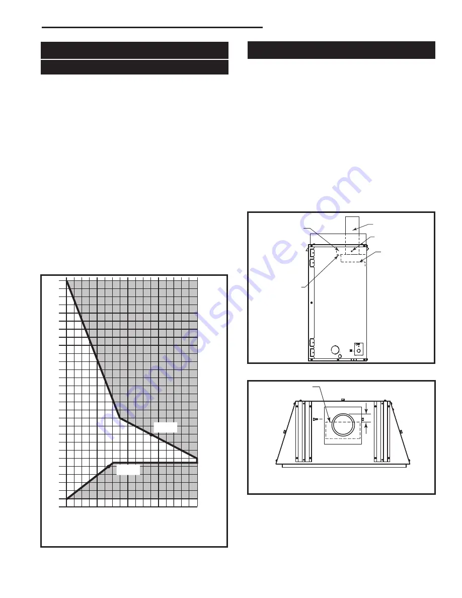 Temco Builder Direct Vent 36CDVXRRN Скачать руководство пользователя страница 21