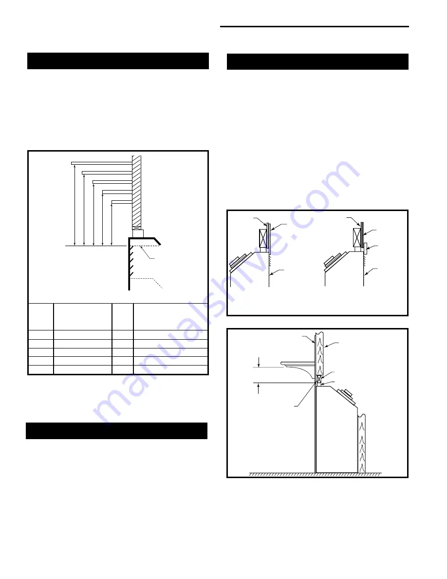 Temco DV1000DSN Homeowner'S Installation And Operating Manual Download Page 6