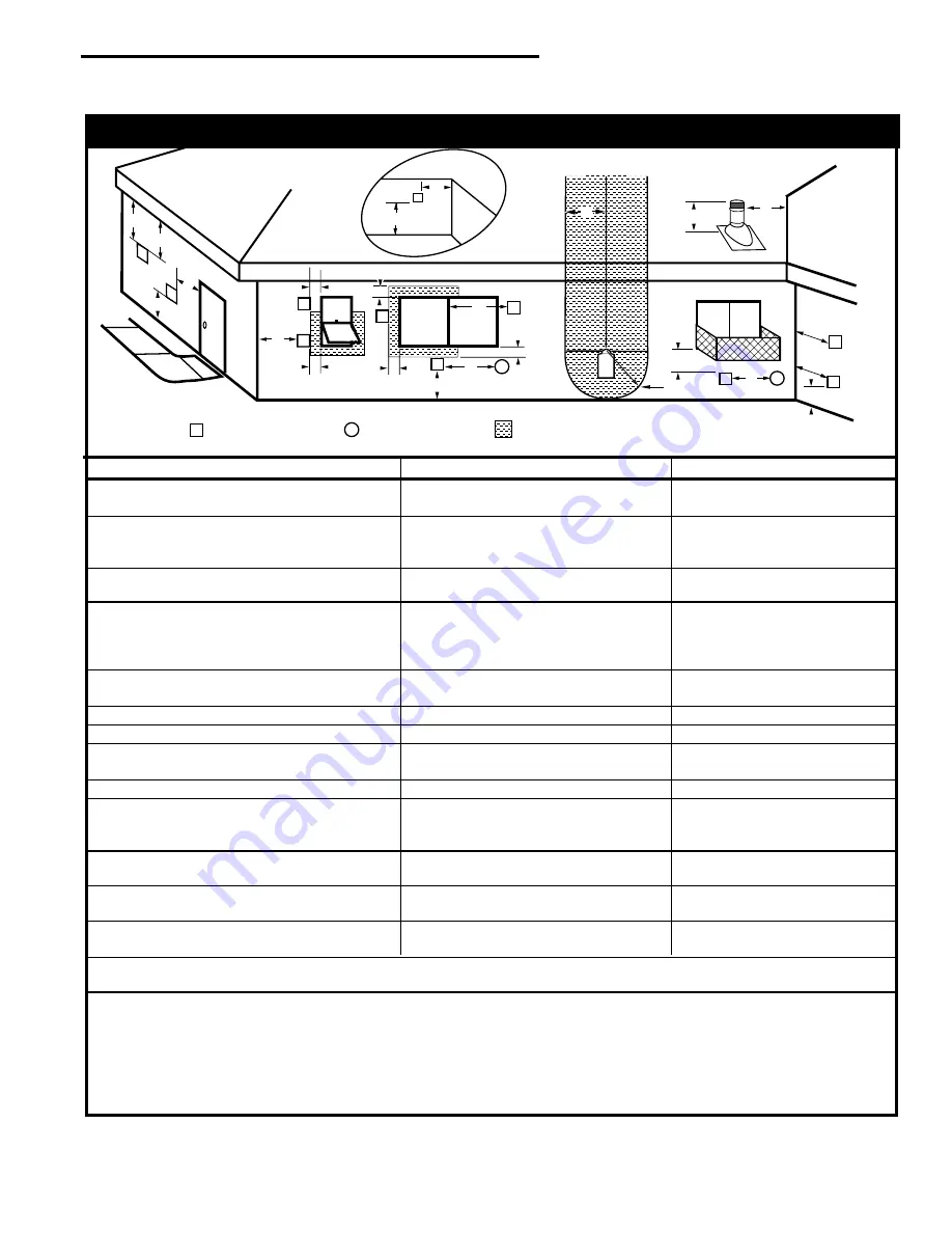 Temco DV1000MBN Homeowner'S Installation And Operating Manual Download Page 9