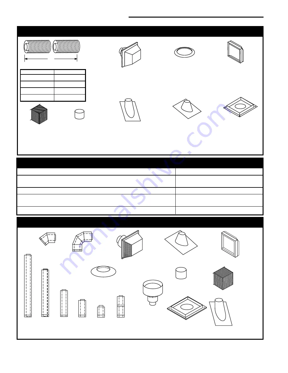 Temco DV1000MBN Homeowner'S Installation And Operating Manual Download Page 18