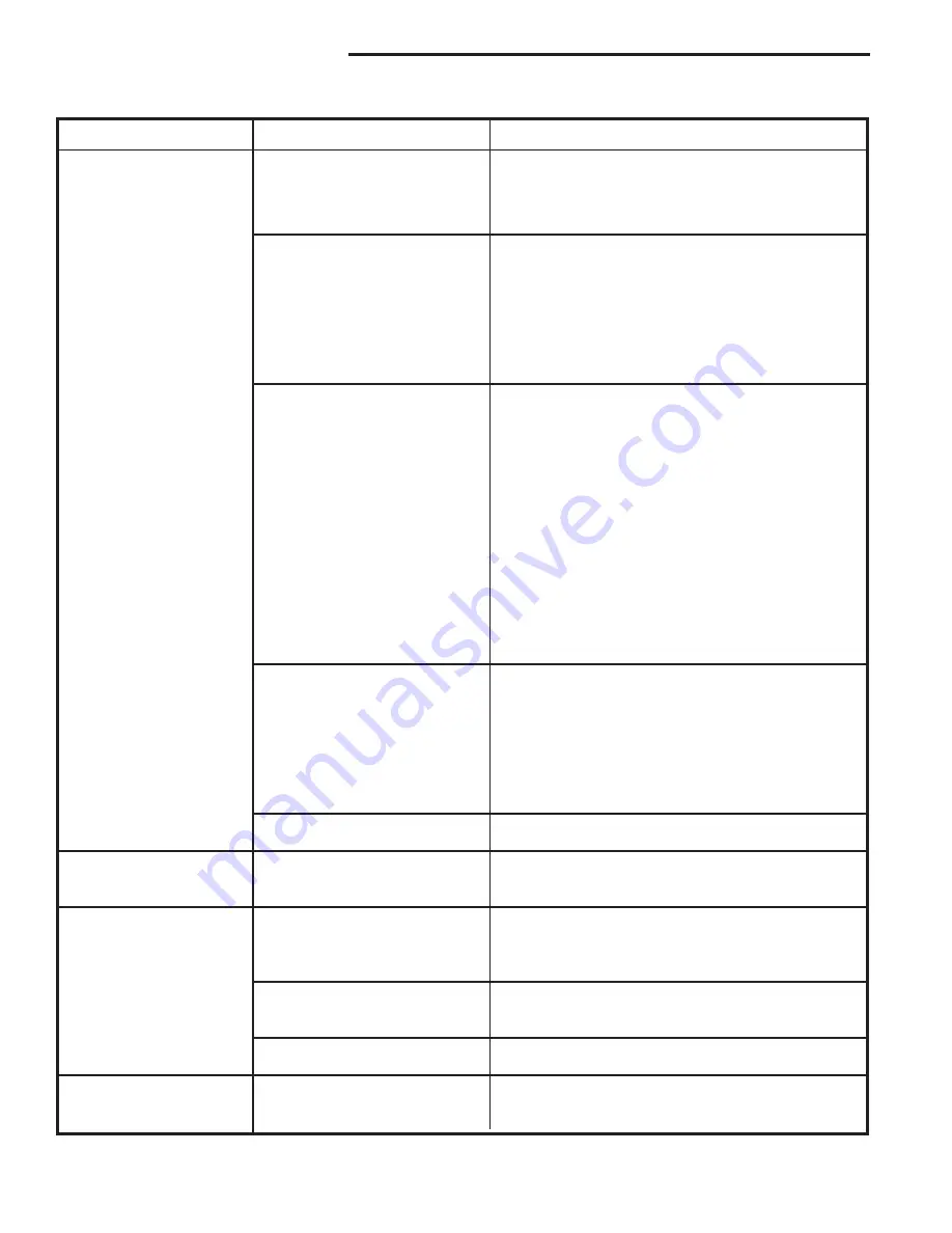 Temco DV1000N Installation And Operating Manual Download Page 30