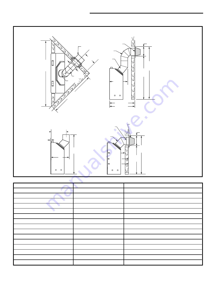 Temco DV5200N Homeowner'S Installation And Operating Manual Download Page 18