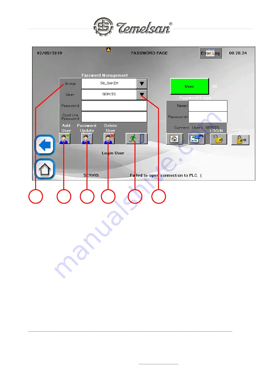 Temelsan DK 1500 LS User Manual Download Page 37