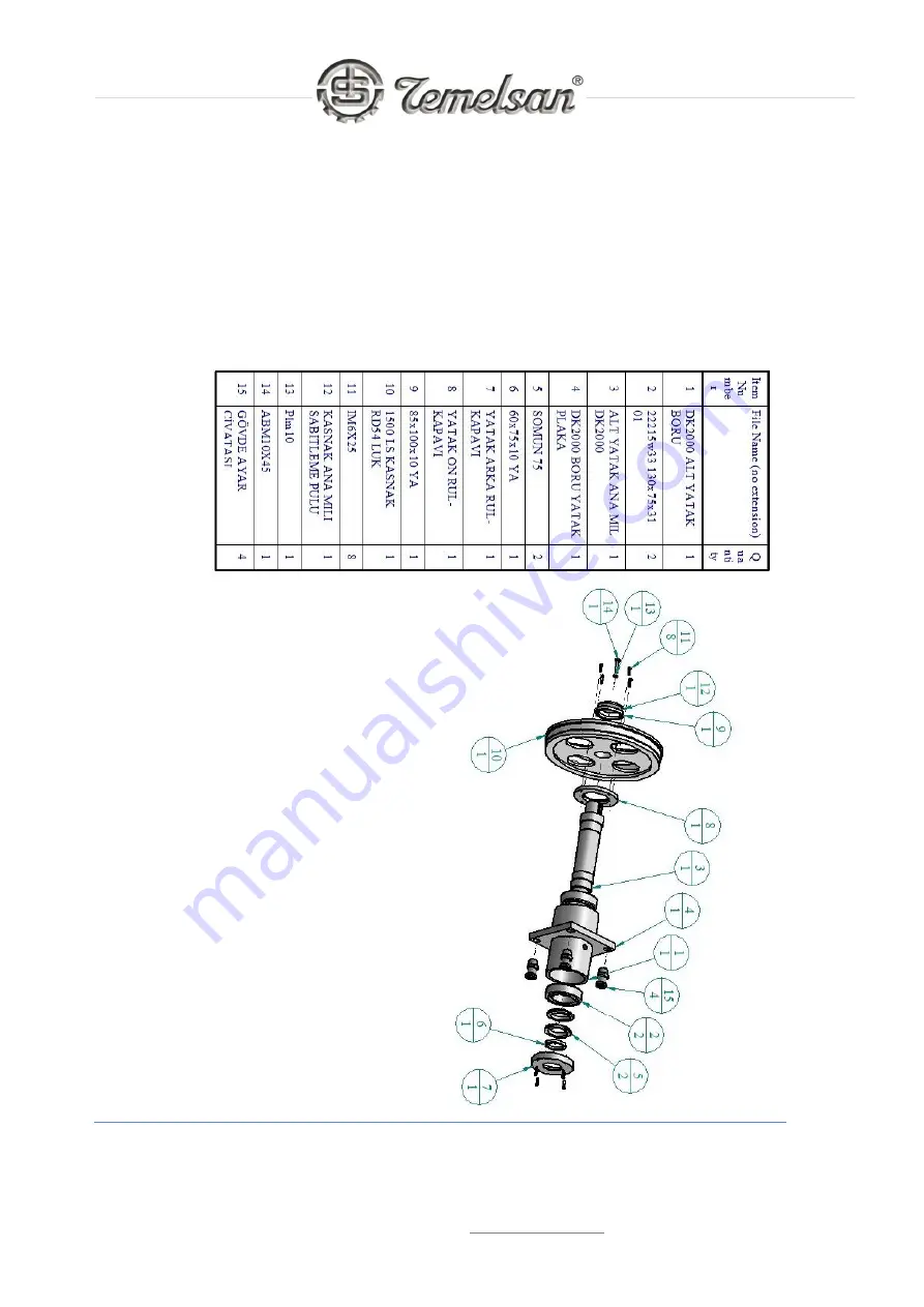 Temelsan DK 1500 LS User Manual Download Page 57