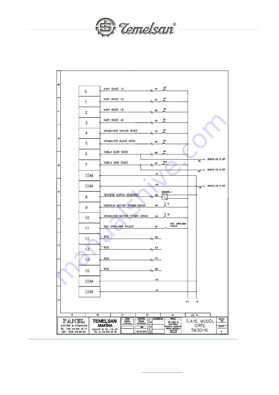 Temelsan DK 1500 LS User Manual Download Page 71