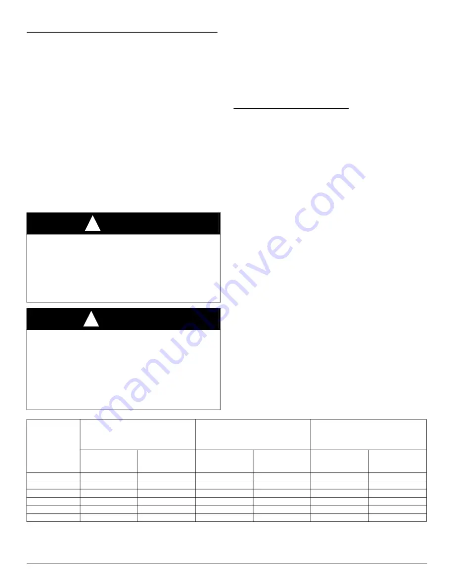 Tempstar A Series Installation, Start-Up, Operating, Service And Maintenance Instructions Download Page 8