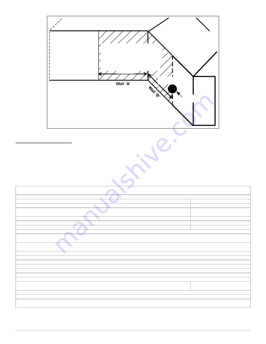 Tempstar A Series Installation, Start-Up, Operating, Service And Maintenance Instructions Download Page 36