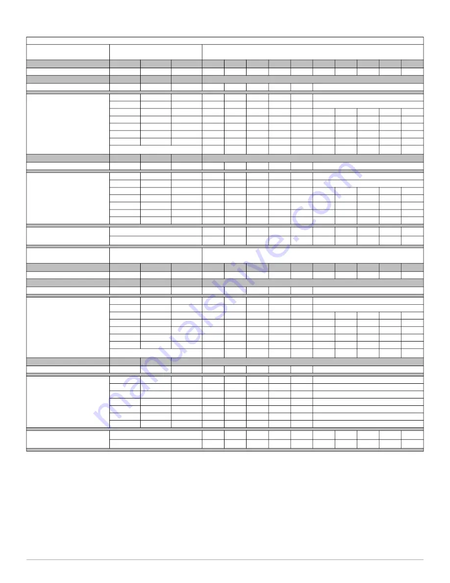 Tempstar A Series Installation, Start-Up, Operating, Service And Maintenance Instructions Download Page 53