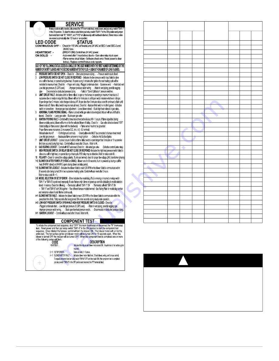 Tempstar A Series Installation, Start-Up, Operating, Service And Maintenance Instructions Download Page 60