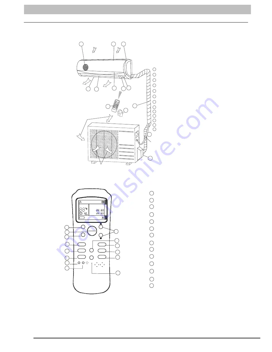 Tempstar DFC4A3 Owner'S Manual Download Page 3