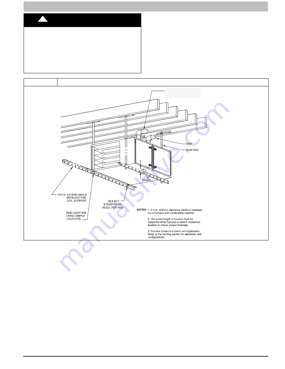 Tempstar F9MAC Installation Instructions Manual Download Page 21