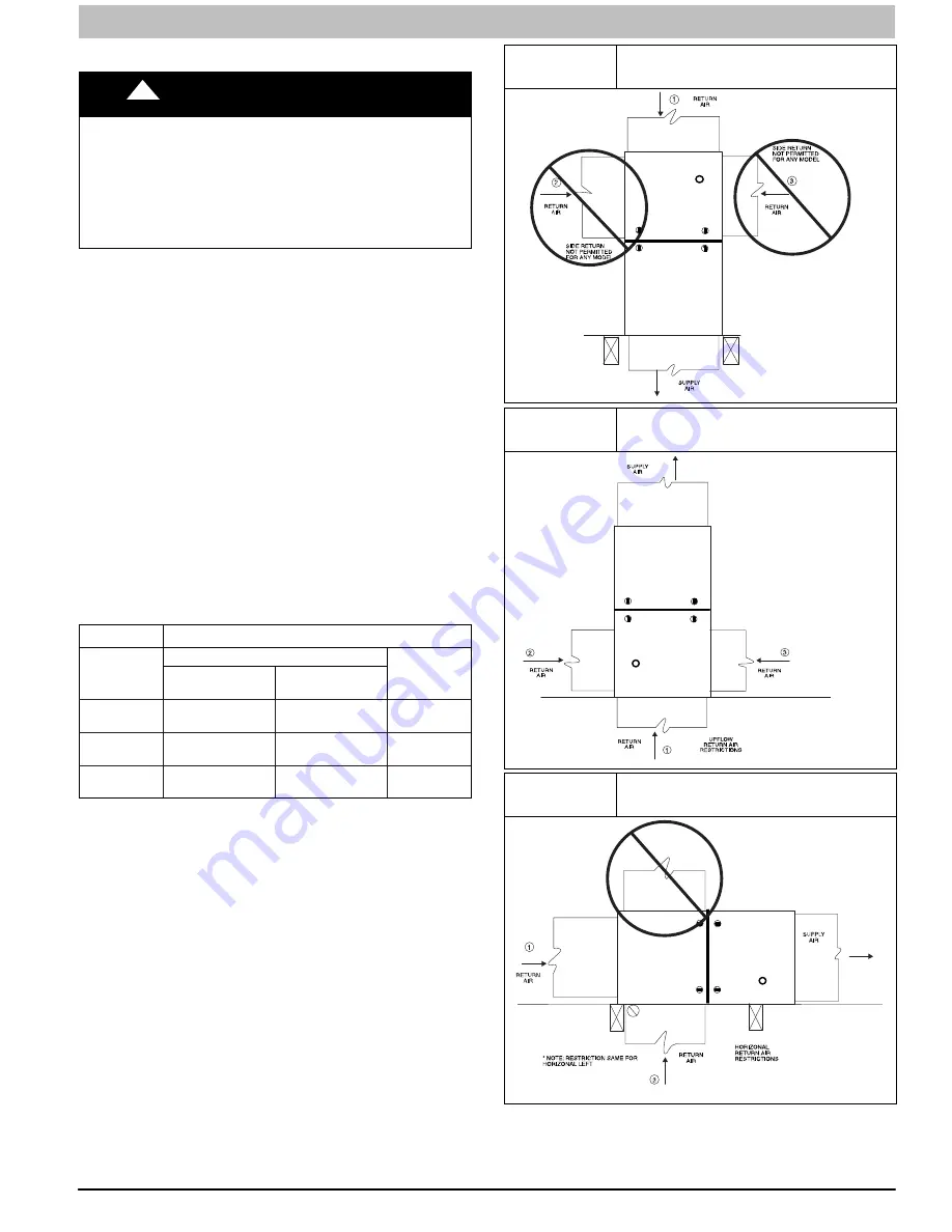 Tempstar F9MAC Installation Instructions Manual Download Page 23