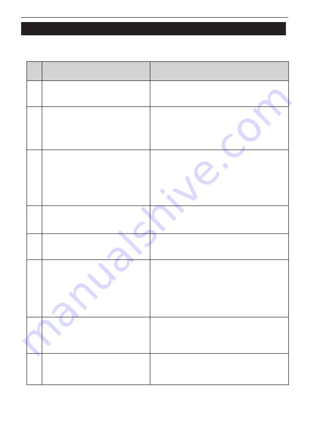 Temptech PRESTIGE PRES180DB User Manual Download Page 20