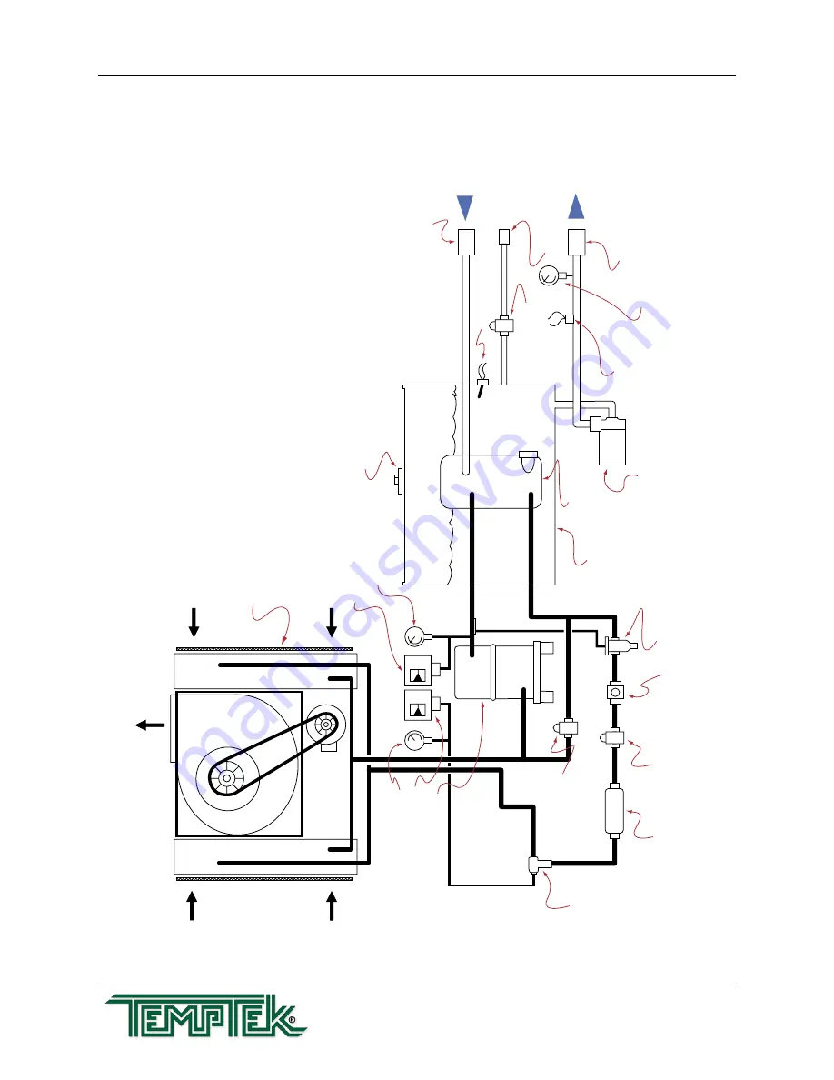 Temptek CF Series Instruction Manual Download Page 63