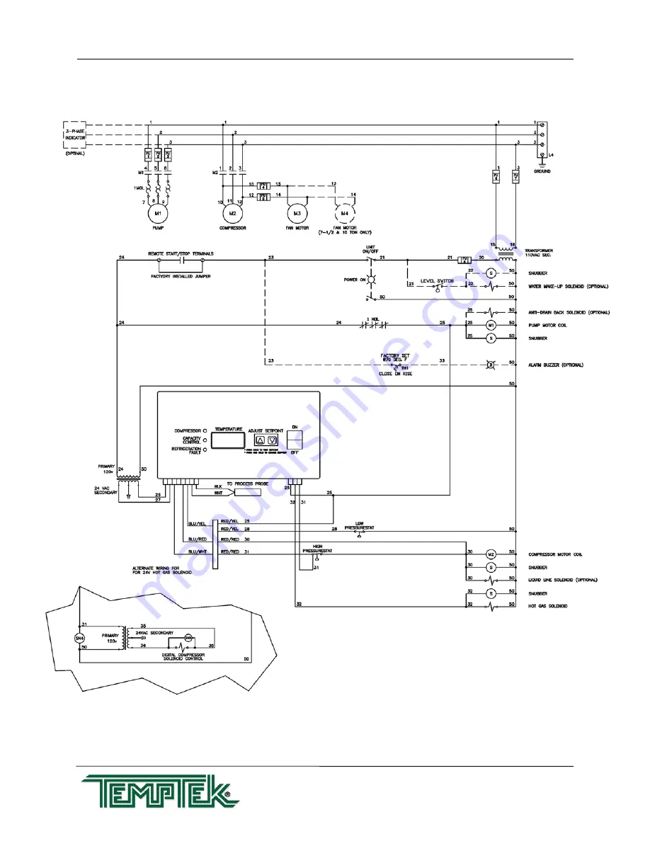 Temptek CF Series Instruction Manual Download Page 64