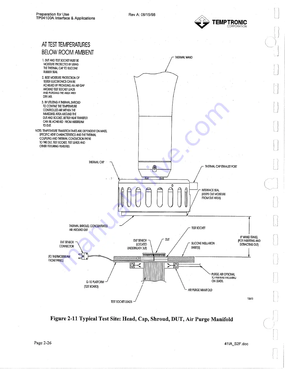 Temptronic ThermoStream TP04100A Interface & Applications Manual Download Page 59