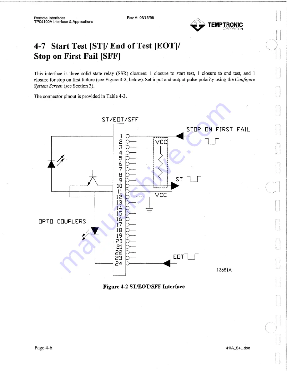 Temptronic ThermoStream TP04100A Interface & Applications Manual Download Page 127