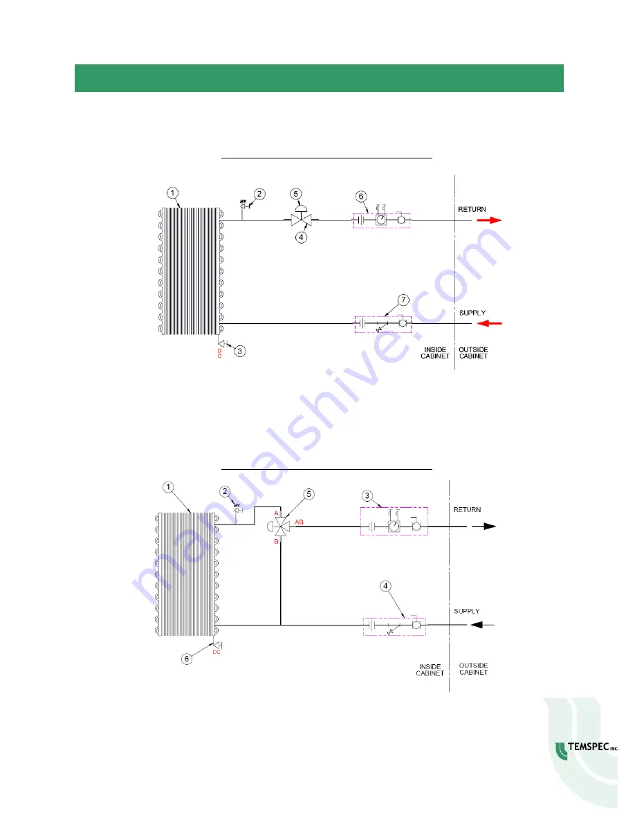 Temspec VHW 36 Operation & Maintenance Manual Download Page 6