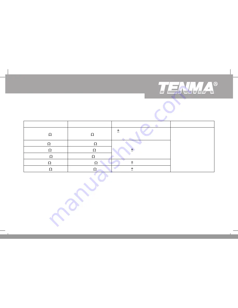 Tenma 72-1016 Скачать руководство пользователя страница 46