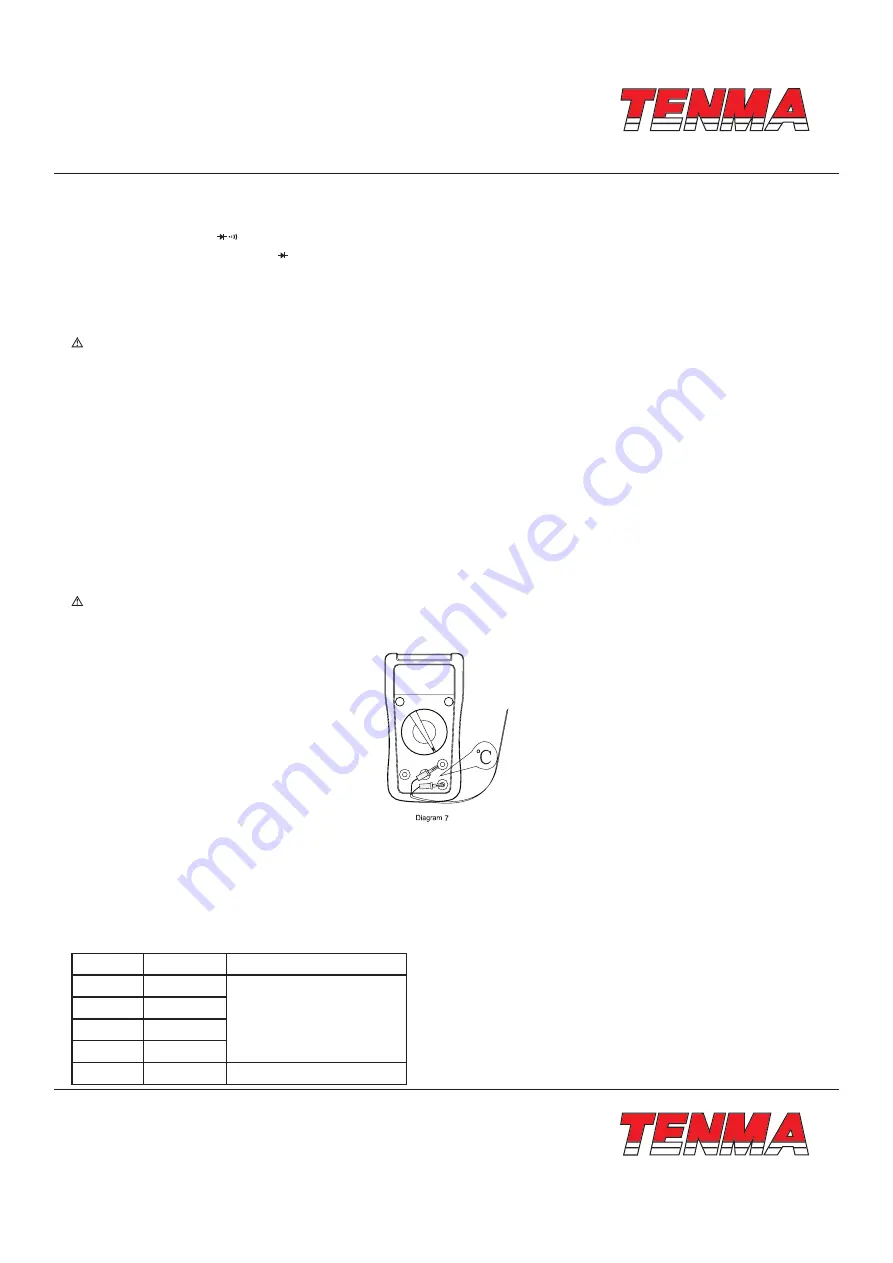 Tenma 72-10390A Скачать руководство пользователя страница 5