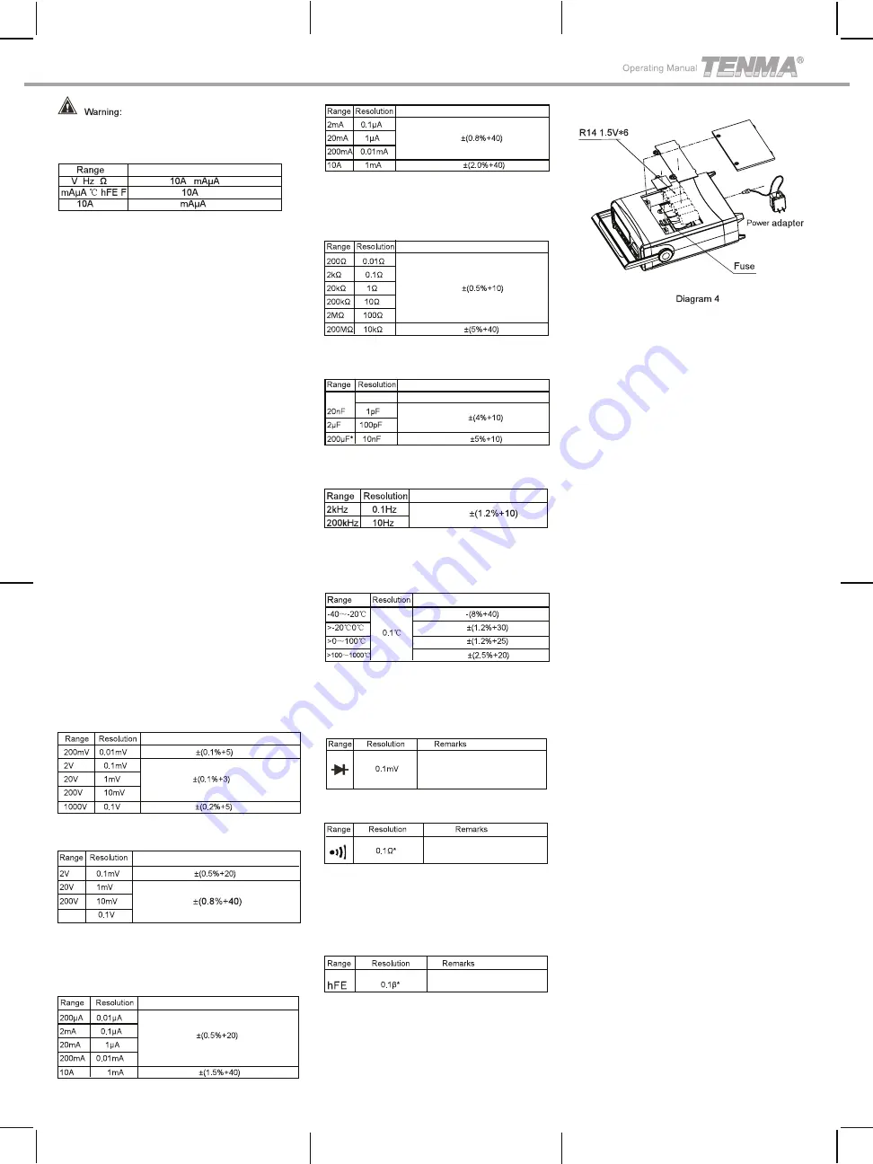 Tenma 72-14630 Operating Manual Download Page 2