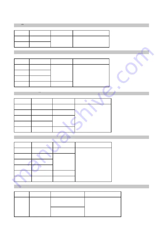 Tenma 72-3097 Manual Download Page 6