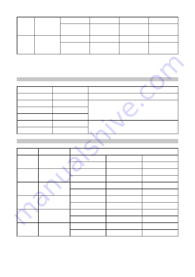 Tenma 72-3540 Manual Download Page 9