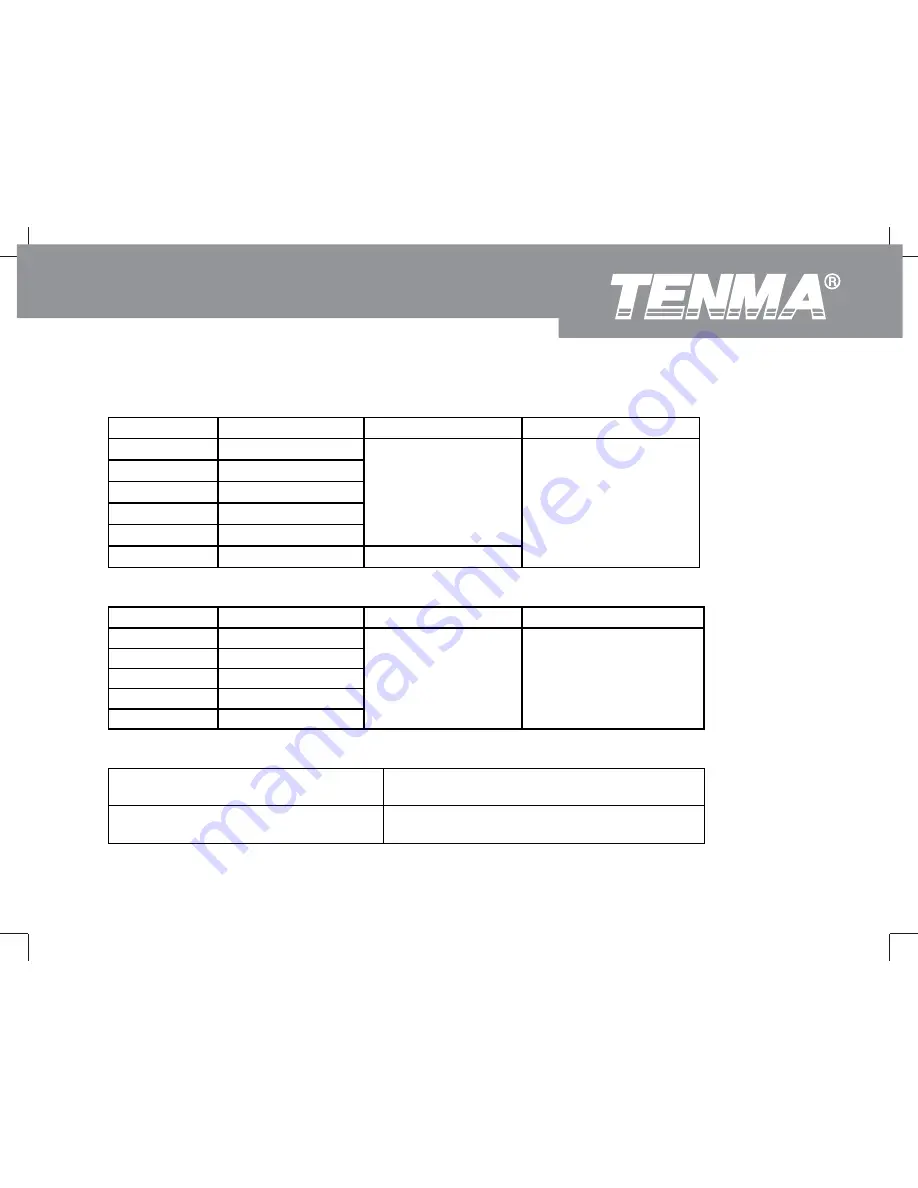 Tenma 72-9280 Operating Manual Download Page 74