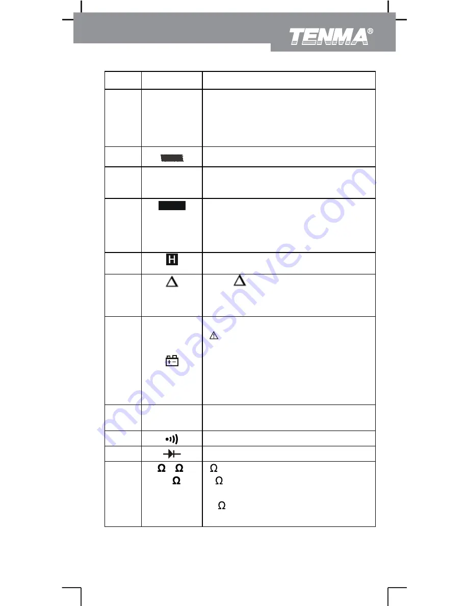 Tenma 72-9375 Operating Manual Download Page 8