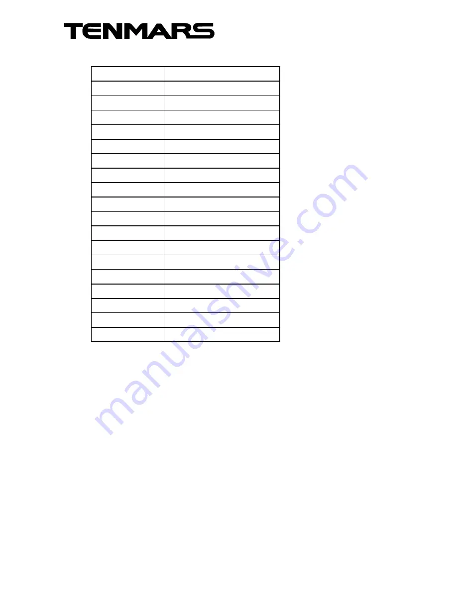 Tenmars ST-109R User Manual Download Page 12