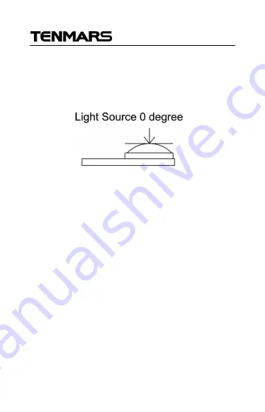 Tenmars TM-721 User Manual Download Page 12