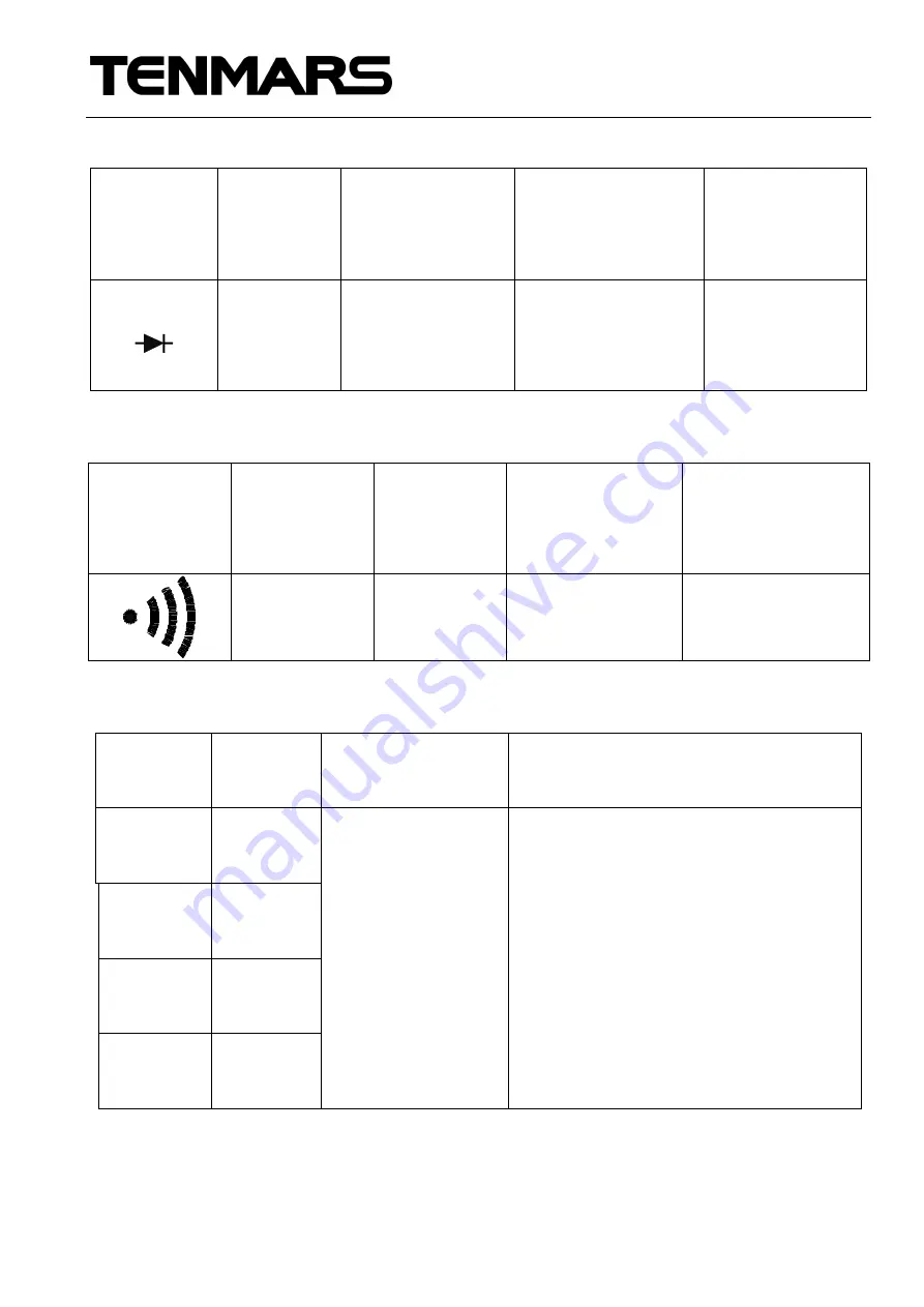 Tenmars TM-86 User Manual Download Page 34