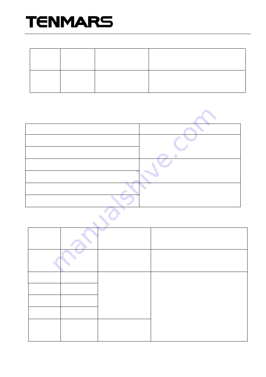 Tenmars TM-86 Скачать руководство пользователя страница 35