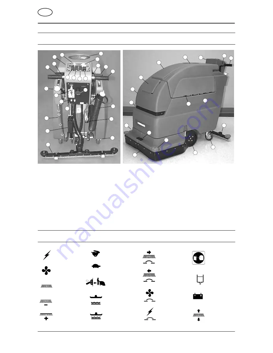 Tennant 603201 Operator'S Manual Download Page 4