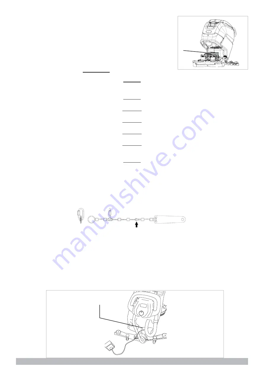 Tennant LPTB03238 Operator'S Manual Download Page 49